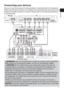 Page 77
ENGLISH
       Y       CB/PB     CR/PRCOMPONENT VIDEO OUT L  R
 
AUDIO OUTVIDEO OUT L  R
 
AUDIO OUT
AUDIO OUTRGB OUTAUDIO OUTRGB OUTRS-232CRGB IN
 L  R
 
AUDIO OUTS-VIDEO OUT
USB
 L  R
    AUDIO IN
Connecting your devices
Be sure to read the manuals for devices before connecting them to the pr\
ojector. 
Make sure that all the devices are suitable to be connected with this pr\
oduct, and 
prepare the cables required to connect. Please refer to the following il\
lustrations 
to connect them.
VCR/DVD...