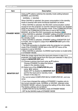 Page 4848
ItemDescription
STANDBY MODE Using ▲/▼ buttons switches the standby mode setting between 
NORMAL and SAVING. 
NORMAL  ó SAVING
When SAVING is selected, the power consumption in the standby 
mode is lowered with some functional restriction as below:
• When SAVING is selected, the RS-232C communication control 
except to turn the projector on and the network function are disabled 
while the projector is in the standby mode. If the COMMUNICATION 
TYPE in the COMMUNICATION menu is set to NETWORK 
BRIDGE,...