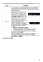 Page 5151
SCREEN menu
ItemDescription
MyScreen This item allows you to capture an image for use as a MyScreen 
image which can be used as the BLANK screen and START UP 
screen. Display the image you want to capture before executing the 
following procedure.
  Selecting this item displays a dialog 
titled “MyScreen”. It will ask you if 
you start capturing an image from the 
current screen. Please wait for the 
target image to be displayed, and press 
the ENTER or INPUT button to start 
registration.
To restore...