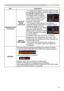 Page 7777
NETWORK menu
ItemDescription
PRESENTATION (continued) MULTI PC 
MODE
(continued) • To change from Single PC mode to Multi PC mode, 
press ► button to choose OK in the dialog and press 
the ENTER or INPUT button.
The display mode is changed.
• 
For details on how to switch the 
display mode to Multi PC mode 
on your computer, refer to the 
manual for 
“LiveViewer”.• The Presenter mode setting of the selected 
computer becomes valid when the display mode is 
changed to Single PC mode.  
Also, the...