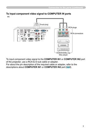 Page 77
AUDIO IN1
2
3AUDIO OUT       Y       CB/PB     CR/PRCOMPONENT VIDEO OUT
To input component video signal to COMPUTER IN ports
  ex.
Connection to the ports (continued)
To input component video signal to the COMPUTER IN1 or COMPUTER IN2 port 
of the projector, use a RCA to D-sub cable or adapter. 
For about the pin description of the required cable or adapter, refer to the 
descriptions about  COMPUTER IN1 or COMPUTER IN2 port (
&3).
RCA plugs
D-sub plug
VCR/DVD/Blu-ray 
Disc player
RCA connectors 