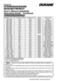 Page 11
Example of PC signal
Projector
User's Manual (detailed)  
Operating Guide – Technical
8755N/8928/8929W 
8930/8931W/8937
*1) Supported except for HDMI input.
*2) Only for 8755N/8928/8930/8937.
*3) Only for 8929W/8931W.
Resolution (H x V) H. frequency (kHz) V. frequency (Hz) Rating Signal mode720 x 400 37.9
85.0 VESA TEXT
640 x 480 31.559.9 VESA VGA (60Hz)
640 x 480 37.972.8 VESA VGA (72Hz)
640 x 480 37.575.0 VESA VGA (75Hz)
640 x 480 43.385.0 VESA VGA (85Hz)
800 x 600 35.256.3 VESA SVGA (56Hz)
800 x...