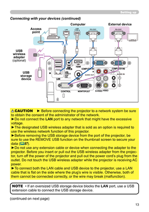 Page 1313
Setting up
Connecting with your devices (continued)
(continued on next page)
• If an oversized USB storage device blocks the LAN port, use a USB 
extension cable to connect the USB storage device. NOTE
► Before connecting the projector to a network system be sure 
to obtain the consent of the administrator of the network.
►Do not connect the LAN port to any network that might have the excessive 
voltage.
►The designated USB wireless adapter that is sold as an option is required to 
use the wireless...