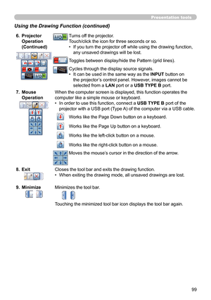 Page 9999
 Projector 
6. 
Operation 
(Continued)Turns off the projector.
Touch/click the icon for three seconds or so.If you turn the projector off while using the drawing function, 
• 
any unsaved drawings will be lost.
Toggles between display/hide the Pattern (grid lines).
Cycles through the display source signals.It can be used in the same way as the 
•  INPUT button on 
the projector’s control panel. However, images cannot be 
selected from a LAN port or a USB TYPE B port.
 Mouse 7.  Operation
When the...