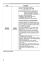 Page 6464
OPTION menu
ItemDescription
SERVICE
(continued)
CLONING(continued)
The following items are exempted.
OPTION: LAMP TIME, FILTER TIME, 
SERVICE(GHOST)
NETWORK: WIRELESS AND WIRED SETUP (IP ADDRESS, SUBNET MASK, 
DEFAULT GATEWAY, DATE AND 
TIME), MY IMAGE, PRESENTATION
SECURITY: MY TEXT DISPLAY
• Operation is not available if SECURITY_
CLONNING LOCK is turned ON.
• The Screen_MyScreen can only be loaded.
CLONING load function on STANDBY MODE
• While the projector is in STANDBY MODE, push 
the INPUT...