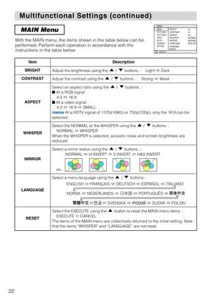 Page 2422
Multifunctional Settings (continued) Multifunctional Settings (continued)
MAIN Menu
With the MAIN menu, the items shown in the table below can be
performed. Perform each operation in accordance with the
instructions in the table below.
: SELECT
MENU
MAIN
PICTURE-1
PICTURE-2
INPUT
AUTO
SCREEN
OPTIONBRIGHT
CONTRAST
ASPECT
WHISPER
MIRROR
LANGUAGE
[Language]
RESET +0
+0
4:3
NORMAL
NORMAL
ENGLISH
ItemDescription
BRIGHT Adjust the brightness using the  /  buttons. :    Light Dark
CONTRASTAdjust the...