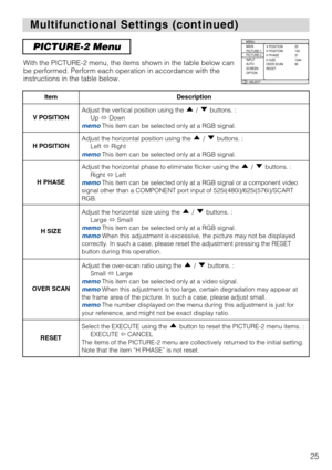 Page 2725
Multifunctional Settings (continued) Multifunctional Settings (continued)
PICTURE-2 Menu
With the PICTURE-2 menu, the items shown in the table below can
be performed. Perform each operation in accordance with the
instructions in the table below.
: SELECT
MENU
MAIN
PICTURE-1
PICTURE-2
INPUT
AUTO
SCREEN
OPTIONV POSITION
H POSITION
H PHASE
H SIZE
OVER SCAN
RESET20
142
31
1344
95
ItemDescription
V POSITIONAdjust the vertical position using the  /  buttons. :
Up Down
memoThis item can be selected only at...