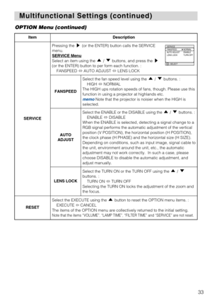 Page 3533
Multifunctional Settings (continued) Multifunctional Settings (continued)
ItemDescription
SERVICE
Pressing the (or the ENTER) button calls the SERVICE
menu. 
SERVICE Menu
Select an item using the  /  buttons, and press the
(or the ENTER) button to per form each function. :
FANSPEED AUTO ADJUST LENS LOCK
FANSPEED
Select the fan speed level using the  /  buttons. :
HIGH NORMAL
The HIGH ups rotation speeds of fans, though. Please use this
function in using a projector at highlands etc.
memoNote that...