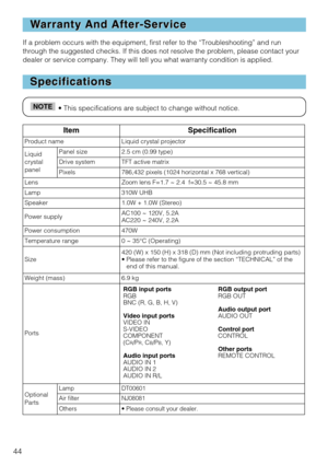 Page 4644
If a problem occurs with the equipment, first refer to the “Troubleshooting” and run
through the suggested checks. If this does not resolve the problem, please contact your
dealer or service company. They will tell you what warranty condition is applied.
W W
arranty And After-Service arranty And After-Service
Specifications Specifications
• This specifications are subject to change without notice.NOTE
ItemSpecification
Product nameLiquid crystal projector
Liquid
crystal
panelPanel size2.5 cm (0.99...