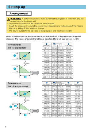 Page 8
6
Setting Up
Setting Up
Arrangement
WARNING• Before installation, make sure that the projector is turned off and\
 the
power code is disconnected. 
• Do not set up and move the projector, while it is hot.
• Install the projector in a suitable environment according to instru\
ctions of the “User’s Manual – Safety Guide” and this manual.
• The power outlet should be close to the projector and easily access\
ible.

Refer to the illustrations and tables below to determine the screen size\
 and projection...