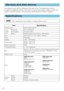 Page 4644
If a problem occurs with the equipment, first refer to the “Troubleshooting” and run
through the suggested checks. If this does not resolve the problem, please contact your
dealer or service company. They will tell you what warranty condition is applied.
W W
arranty And After-Service arranty And After-Service
Specifications Specifications
• This specifications are subject to change without notice.NOTE
ItemSpecification
Product nameLiquid crystal projector
Liquid
crystal
panelPanel size2.5 cm (0.99...