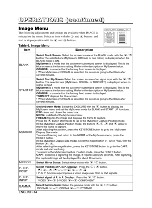 Page 16ENGLISH-14ENGLISH-14
O O O O
P P P P
E E E E
R R R R
A A A A
T T T T
I I I I
O O O O
N N N N
S S S S
       
( ( ( (
c c c c
o o o o
n n n n
t t t t
i i i i
n n n n
u u u u
e e e e
d d d d
) ) ) )
BLANK
START UP
MyScreen
MIRROR
P.IN P. POSIT
P.IN P. INPUT
GAMMA
MyScreen
ORIGINAL SETUP INPUT OPT.IMAGEImage Menu
The following adjustments and settings are available when IMAGE is
selected on the menu. Select an item with the and buttons, and 
start or stop operation with the and buttons.
Table 6. Image Menu...