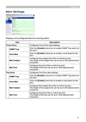 Page 103


Settings
Alert Settings
Displays and configures failure & warning alerts.
ItemDescription
Cover ErrorConfigures Cover Error alert settings.
SNMP TrapClick the [Enable] check box to enable SNMP Trap alerts for this item.
Send Mail Click the [Enable] check box to enable e-mail alerts for this item.
Mail SubjectConfigures the subject line of the e-mail to be sent.The length of the subject line can be up to 255 alphanumeric characters.
Mail TextConfigures the text of the e-mail to be sent.The...