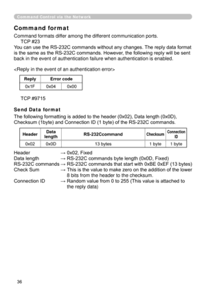 Page 128
36

Command Control via the Network
Command format
Command formats differ among the different communication ports.
     TCP #23
You can use the RS-232C commands without any changes. The reply data format 
is the same as the RS-232C commands. However, the following reply will be sent 
back in the event of authentication failure when authentication is enabl\
ed.

ReplyError code
0x1F0x040x00
     TCP #9715
Send Data format
The following formatting is added to the header (0x02), Data length (0x0D),...