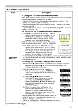 Page 53
5

ItemDescription
SECURITY
4. Using the Transition Detector Function
While the Transition Detector function is ON, when power switch is started to supply to the projector, it might react as below.• Transition Detector alarm shown below might appear on screen, if the projector has been moved or re-installed.• Transition Detector alarm might appear on screen, if the MIRROR setting has been changed.• Keystone adjustment feature has been prohibited as long as the Transition Detector function is ON....