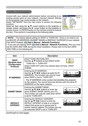 Page 55
53

NETWORK Menu
/07=4)$?5.%6
+2#&&45557$06/#5-
6+/&+((40%
&*%2674010
&(#7.6)#69#;
#0&6+/G5*16+0(14/#6+10548+%
+/#)2+%674
5672+0276
5%40126+10
#7&+1
06914-#5;/07
NETWORK Menu
ItemDescription
DHCP (Dynamic Host Configuration Protocol)
DHCP TURN ON/TURN OFF: Use the ▲/▼ buttons to turn DHCP on/off
TURN ON ó TURN OFF
Select TURN OFF when the network does not have  DHCP enabled.
IP ADDRESS
Entering the IP ADDRESS : 
Use the ▲/▼/◄/► buttons to enter the IP...