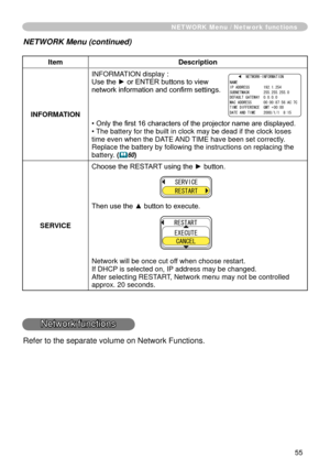 Page 57
55

ItemDescription
INFORMATION
INFORMATION display : Use the ► or ENTER buttons to view network information and confirm settings.
• Only the first 16 characters of the projector name are displayed.• The battery for the built in clock may be dead if the clock loses time even when the DATE AND TIME have been set correctly. Replace the battery by following the instructions on replacing the battery. (60)
SERVICE
Choose the RESTART using the ► button.
Then use the ▲ button to execute.
Network will be once...