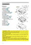 Page 6
4

Part names
Part names
Projector
( ) Speakers (x 4) (37).
(

) Focus ring (
19)(3) Zoom ring (19)
(4) 
 
Lamp cover (
56) The lamp unit is inside.(5) Lens shift cover (19)(6) Horizontal lens shift dial (19)(7) Vertical lens shift dial (19)(8) Front cover(9) Lens (61)
(

0) Lens cover (
3)
(

) Remote sensors (x 3) (
14)
(

) Elevator feet (x 

) (
9)
(

3) Elevator knobs (x 

) (
9)
(

4) 
 
Filter cover (
58) The air filter and...