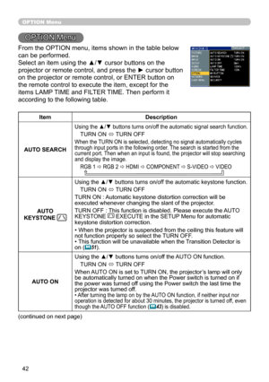 Page 42
4

OPTION Menu
OPTION Menu
From the OPTION menu, items shown in the table below 
can be performed.
Select an item using the ▲/▼ cursor buttons on the 
projector or remote control, and press the ► cursor button 
on the projector or remote control, or ENTER button on 
the remote control to execute the item, except for the 
items LAMP TIME and FILTER TIME. Then perform it 
according to the following table.
ItemDescription
AUTO SEARCH
Using the ▲/▼ buttons turns on/off the automatic signal search...