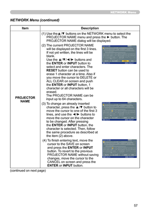 Page 57
57

NETWORK Menu
NETWORK Menu (continued)
ItemDescription
PROJECTOR NAME(1)   Use the▲/▼ buttons on the NETWORK menu to select the 
PROJECTOR NAME menu and press the ► button. The PROJECTOR NAME dialog will be displayed.
(2) 
 
The current PROJECTOR NAME 
will be displayed on the first 3 lines. If not yet written, the lines will be blank. Use the ▲/▼/◄/► buttons and the ENTER or INPUT button to select and enter characters. The RESET button can be used to erase 1 character at a time. Also if you move the...