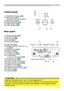 Page 5
5

Part names
Control panel
(1) STANDBY/ON button (16)
(2) 
 
MENU button (23) It consists of four cursor buttons.(3) INPUT button (17)(4) POWER indicator (16)(5) TEMP indicator (67)(6) LAMP indicator (67)
Rear panel
(1) Shutdown switch (69)(2) Security slot (9)(3) Security bar (9)(4) AC inlet (12)(5) Power switch (16)
(6) RGB1 port (10)
(7) 
 
RGB2(G/Y, B/CB/PB, R/CR/PR, H, V) port (10)(8) CONTROL port (10)(9) HDMI port (10)
(10) VIDEO port (10)(11) S-VIDEO port (10)
(12) 
 
COMPONENT...