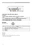 Page 4
4

VIDEO
CONTROL
AUDIO IN 1AUDIO IN 2
AUDIO OUT
RGB OUTRGB1
RGB2
HDMI
 R            L     R          L     AUDO IN 3       AUDIO IN 4
LAN
CB/PBYCR/PR
B/CB/PBB/CR/PRG/YHVUSBREMOTE CONTROL   

Connection to the ports (continued)
432
IVIDEO
RCA jack
• System: NTSC, PAL, SECAM, PAL-M, PAL-N, NTSC4.43
• 1.0±0.1Vp-p, 75Ω terminator
HS-VIDEO
Mini DIN 4pin jack
PinSignal
Color signal 0.286Vp-p (NTSC, burst), 75Ω terminator
Color signal 0.300Vp-p (PAL/SECAM, burst) 75Ω terminator
2Brightness signal,...