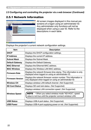 Page 116


2. Equipment connection and network setting
2.5.1 Network Information
All screen images displayed in this manual are 
screens of a logon using an administrator ID.
Any administrator only functions will not be 
displayed when using a user ID. Refer to the 
descriptions in each table.
Displays the projector’s current network configuration settings.
ItemDescription
DHCPDisplays the DHCP configuration settings.
IP AddressDisplays the current IP address.
Subnet MaskDisplays the Subnet Mask....