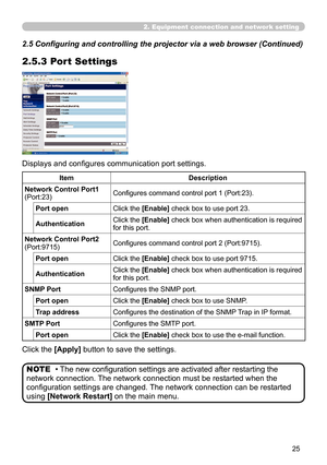 Page 119


2. Equipment connection and network setting
2.5.3 Port Settings
Displays and configures communication port settings.
Click the [Apply] button to save the settings.
• The new configuration settings are activated after restarting the 
network connection. The network connection must be restarted when the 
configuration settings are changed. The network connection can be restarted 
using [Network Restart] on the main menu.
NOTE
ItemDescription
Network Control Port1 (Port:23)Configures command...