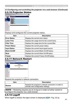 Page 135
41

2. Equipment connection and network setting
2.5.11 Network Restart
Restarts the projector’s network connection.
ItemDescription
RestartRestarts the projector’s network connection in order to activate new configuration settings.
• Restarting requires you to re-log on in order to further control or 
configure the projector via a web browser.
NOTE
2.5.12 Logoff
When logoff is clicked, the logon screen is displayed (21 : Fig. 2.5.a).
2.5.10 Projector Status
Displays and configures the current projector...