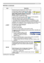 Page 57
55

(continued on next page)
ItemOperation
e-SHOT 
Selecting this item displays the e-SHOT menu.
Use the ▲/▼ buttons to select an item which is a still image by the e-SHOT ( 4.7 e-SHOT (Still Image Transfer) Display of the User’s Manual - Network Functions) and the ► or ENTER button to display the image.
• Insert the SD memory card or USB memory into the projector before you use the e-SHOT function. (12)• The item without image stored cannot be selected.• The image names are each displayed in  6...