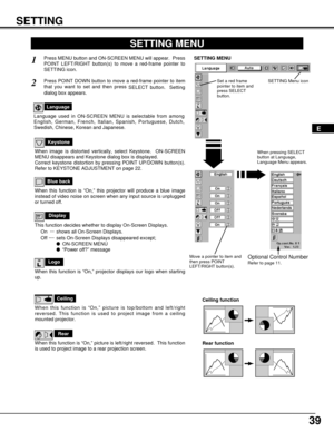 Page 3939
SETTING
Ceiling
When this function is “On,” picture is top/bottom and left/right
reversed. This function is used to project image from a ceiling
mounted projector.
Rear
When this function is “On,” picture is left/right reversed.  This function
is used to project image to a rear projection screen.
Ceiling function
Rear function
Keystone
When image is distorted vertically, select Keystone.  ON-SCREEN
MENU disappears and Keystone dialog box is displayed.
Correct keystone distortion by pressing POINT...