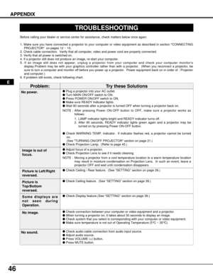 Page 46Check audio cable connection from audio input source.
Adjust audio source.
Press VOLUME (+) button.
Press MUTE button.
46
APPENDIX
TROUBLESHOOTING
Before calling your dealer or service center for assistance, check matters below once again.
1. Make sure you have connected a projector to your computer or video equipment as described in section CONNECTING
PROJECTOR  on pages 12 ~ 15.
2. Check cable connection.  Verify that all computer, video and power cord are properly connected.
3. Verify that all...