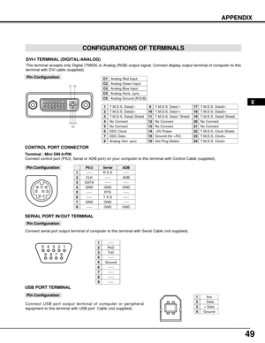 Page 4949
APPENDIX
CONFIGURATIONS OF TERMINALS
Terminal : Mini DIN 8-PIN
Connect control port (PS/2, Serial or ADB port) on your computer to this terminal with Control Cable (supplied).
12
345876
Pin Configuration
CONTROL PORT CONNECTOR
-----
CLK
DATA
GND
-----
-----
GND
-----
R X D
-----
-----
GND
RTS
T X D
GND
GND
-----
ADB
-----
GND
-----
-----
-----
GND
PS/2SerialADB
1
2
3
4
5
6
7
8
DVI-I TERMINAL (DIGITAL/ANALOG) 
This terminal accepts only Digital (TMDS) or Analog (RGB) output signal. Connect display...