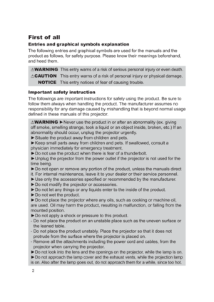 Page 22
First of  all
Entries and graphical symbols explanation
The following entries and graphical symbols are used for the manuals and\
 the 
product as follows, for safety purpose. Please know their meanings befor\
ehand, 
and heed them.
Important safety instruction
The followings are important instructions for safely using the product. \
Be sure to 
follow them always when handling the product. The manufacturer assumes no 
responsibility for any damage caused by mishandling that is beyond norma\
l usage...