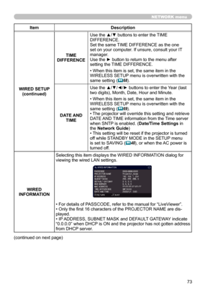 Page 7373
NETWORK menu
ItemDescription
WIRED SETUP (continued) TIME 
DIFFERENCE Use the ▲/▼ buttons to enter the TIME 
DIFFERENCE. 
Set the same TIME DIFFERENCE as the one 
set on your computer. If unsure, consult your IT 
manager. 
Use the ► button to return to the menu after 
setting the TIME DIFFERENCE.
• When this item is set, the same item in the 
WIRELESS SETUP menu is overwritten with the 
same setting (

68).
DATE AND  TIME Use the ▲/▼/◄/► buttons to enter the Year (last 
two digits), Month, Date, Hour...
