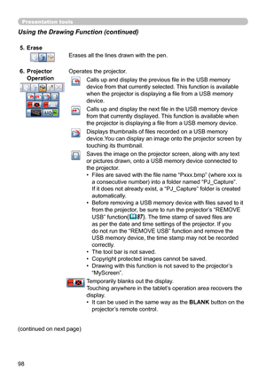 Page 9898
(continued on next page)5.  Erase
Erases all the lines drawn with the pen.
 Projector 
6. 
Operation
Operates the projector.
Calls up and display the previous fi le in the USB memory 
device from that currently selected. This function is available 
when the projector is displaying a fi le from a USB memory 
device.
Calls up and display the next fi le in the USB memory device 
from that currently displayed. This function is available when 
the projector is displaying a fi le from a USB memory device....