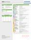 Page 4*   Actual lamp life will vary by individual lamp and based on environmental conditions, selected operating mode, user settings and usage. Hours of average lamp life specified are not guaranteed and do not constitute part of the product or lamp warranty. Lamp brightness decreases over time.**   Actual filter life will vary by individual filter and based on environmental conditions, selected operating mode, user settings and usage. Hours of average filter life specified are not guaranteed and do not...