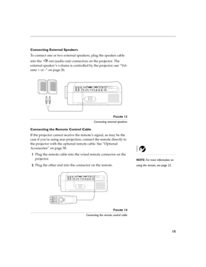 Page 2515
Connecting External Speakers 
To connect one or two external speakers, plug the speaker cable 
into the   out (audio out) connectors on the projector. The 
external speaker ’s volume is controlled by the projector; see “Vol-
ume + or -” on page 26.
FIGURE 13
Connecting external speakers
Connecting the Remote Control Cable
If the projector cannot receive the remote’s signal, as may be the 
case if you’re using rear projection, connect the remote directly to 
the projector with the optional remote...