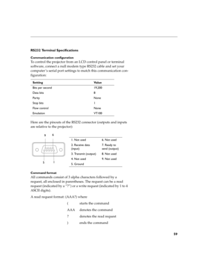 Page 6959
RS232 Terminal Specifications
Communication configuration
To control the projector from an LCD control panel or terminal 
software, connect a null modem type RS232 cable and set your 
computer ’s serial port settings to match this communication con-
figuration:
Here are the pinouts of the RS232 connector (outputs and inputs 
are relative to the projector):
Command format
All commands consist of 3 alpha characters followed by a 
request, all enclosed in parentheses. The request can be a read 
request...