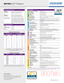 Page 4*   Actual lamp life will vary by individual lamp and based on environmental conditions, selected operating mode, user settings and usage. Hours of average lamp life specified are not guaranteed and do not constitute part of the product or lamp warranty. Lamp brightness decreases over time.**   Actual filter life will vary by individual filter and based on environmental conditions, selected operating mode, user settings and usage. Hours of average filter life specified are not guaranteed and do not...