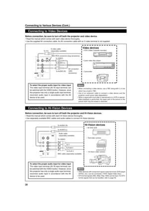 Page 2020
YAUDIO
AUDIO OUT
REMOTEY/C
VIDEO
Y
P
B/B-Y
P
R/R-Y L
R
RS-232C
Memo
¥ When connecting a video device, use a TBC along with it, or one
which has a built-in TBC.
¥ Use of an extension cable to connect a video device and the
projector could cause video degradation.
¥ When a signal with much jitter is reproduced on a VCR or special-
effect playback is performed, the upper part of the picture or the
picture itself may be erased or distorted.
Connecting to Various Devices (Cont.)
Connecting to Video...