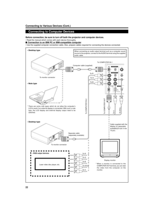 Page 2222
Connecting to Various Devices (Cont.)
Connecting to Computer Devices
Before connection, be sure to turn off both the projector and computer devices.
¥ Read the manual which comes with each device thoroughly.
nConnection to an IBM PC or IBM-compatible computer
¥ Use the supplied computer connection cable. Also, prepare cables required for connecting the devices connected.
PC
AUDIOAUDIO
AUDIO
REMOTEY/C
L
R
H
V R
G
B
COMPUTER
OUT
RS-232C
POWER
¥ Desktop type
¥ Note type
¥ Desktop type
To monitor...