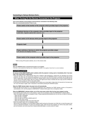 Page 25
25
ENGLISH
When Turning On the Devices Connected to the Projector
Turn on the switches of the projector and the devices connected in the fo\
llowing order.
Skip over unconnected devices if there is any.
Power switch of the monitor of the computer which provides input to the \
projector
Peripheral devices of the computer which provides input to the projector\
(Hard disk, magneto optical disk, scanner, etc.)
Power switch of AV devices which provide input to the projector
Projector itself
Power switches...