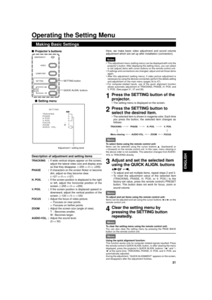 Page 3131
ENGLISH
Operating the Setting Menu
Making Basic Settings
nProjectorÕs buttons
nSetting menu
Description of adjustment and setting items
TRACKING :If wide vertical stripes appear on the screen,
adjust the lateral video size and display area
so that they disappear. (Ð255 « 0 « +255)
PHASE :If characters on the screen flicker or become
dim, adjust so they become clear.
(Ð127 « 0 « +127)
H. POS. :If the screen position is displaced to the right
or left, adjust the horizontal position of the
screen. (Ð255...