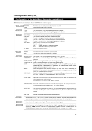 Page 3333
ENGLISH
Operating the Main Menu (Cont.)
Configuration of the Main Menu (Computer-related input)
Main menu (Computer-related inputs : During COMPUTER IN-1 or -2 input signal)
PIXEL CLOCK TRACKING : The lateral size and display area of video image are adjusted.
PHASE : Flickering or dim video image is adjusted.
POSITION V. POS. : The vertical position of the video image being projected is adjusted.
H. POS. : The horizontal position of the video image being projected is adjusted.
PICTURE BRIGHTNESS : The...