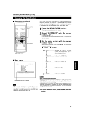Page 3535
ENGLISH
OPERATE
VOL.
PAGE
BACK
PRESET
ZOOMFOCUS
COMPUTERVIDEO
QUICK
ALIGN.AV
MUTING
WT
MENU/ENTER
MENU/ENTER
button
Cursor buttons
PAGE BACK button
Operating the Main Menu (Cont.)
Changing the Color System
Color system (DECODER) display
AUTO is set for the color system when the projector is shipped from
the factory. Normally, use it in AUTO. If operation in AUTO is unstable
such as with color not being shown, set to a dedicated color system
in accordance with the color system of the signal being...