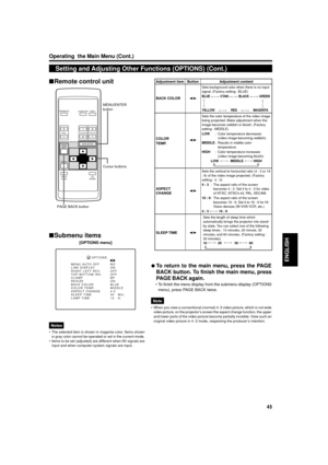 Page 4545
ENGLISH
OPERATE
VOL.
PAGE
BACK
PRESET
ZOOMFOCUS
COMPUTERVIDEO
QUICK
ALIGN.AV
MUTING
WT
MENU/ENTER
MENU/ENTER
button
Cursor buttons
PAGE BACK button
Operating  the Main Menu (Cont.)
Notes
¥ The selected item is shown in magenta color. Items shown
in gray color cannot be operated or set in the current mode.
¥ Items to be set (adjusted) are different when AV signals are
input and when computer-system signals are input.
Setting and Adjusting Other Functions (OPTIONS) (Cont.)
Sets background color when...