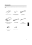Page 55
ENGLISH
Remote control unit (RM-M10G) AAA/R03-size dry cell battery (´2)
(for checking operation)Power code
[approx. 2.5 m (8.2 ft)]
Personal computer connection cable
[approx. 2 m (6.56 ft)]
(D-sub, 3-row 15 pin)
Conversion adapter for Mac
(for Macintosh)Audio cable
[approx. 3 m (9.84 ft)]
(3.5 mm dia. stereo mini plug) AV connection cable
[approx. 1.5 m (4.92 ft)]
BNC-RCA conversion plug
Accessories
The following accessories are included with this projector. Check for them; if any item is missing,...