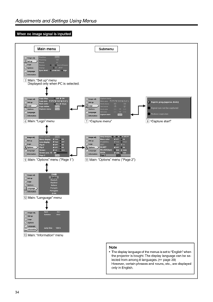 Page 3434
Adjustments and Settings Using Menus
 When no image signal is inputted
Note
•The display language of the menus is set to “English” when
the projector is bought. The display language can be se-
lected from among 8 languages. (☞ page 39)
However, certain phrases and nouns, etc., are displayed
only in English.
A
GBR
ENTERENTER
1:1PanelAspect
LowStd HighSTBP 12 123
Image adj.
Set up
Logo
Options
Language
InformationPosition     
Tracking     
Phase     
Resize     
Clamp     
Sync level
Image adj.
Set up...