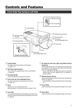 Page 77
2AC Power Input 
 Terminal
3Carrying Handle
1Control Panel
8Remote Sensor (Front)
pZoom Ring
9Focus Ring
7Exhaust Vents 
4Foot Lever
 (for front adjustable foot)
6Lens Cap
5Lens
4Foot Lever
 (for front adjustable foot)
Using the Carrying Handle
Controls and Features
Front Side/ Top Surface/ Left Side
7Air inlets (on the front, right, and bottom side of 
projector)
The air inlets absorb air to cool the internal components of 
the projector. Do not block or allow warm air to blow into 
them as it may...